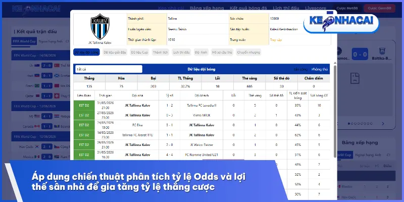 Kèo 1x2 Là Gì? Nghệ Thuật Chinh Phục Kèo Châu Âu Tại Kèo Nhà Cái 88 2 Chuyên gia Kèo Nhà Cái 88 chia sẻ kinh nghiệm nhận diện Odds dụ và tối ưu hóa nguồn vốn